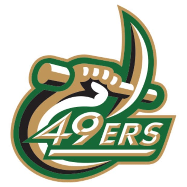 Charlotte 49ers Logo